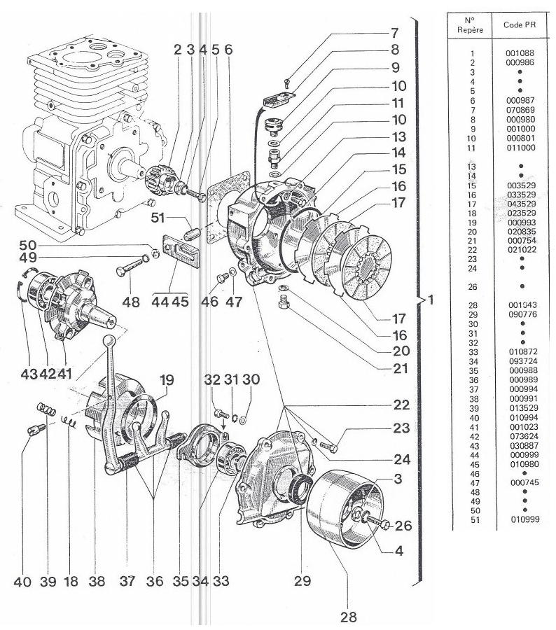 Réducteur 1/2 SM